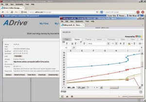 Adrive prikazuje statistiko, kolikokrat so bile deljene datoteke prenesene. Hkrati ponuja osnoven urejevalnik datotek, ki sicer ni tako zmogljiv kot Googlov ali Microsoftov in se mu že malce bolj zapletene Excelove datoteke zataknejo, a osnovno nalogo zna opraviti.